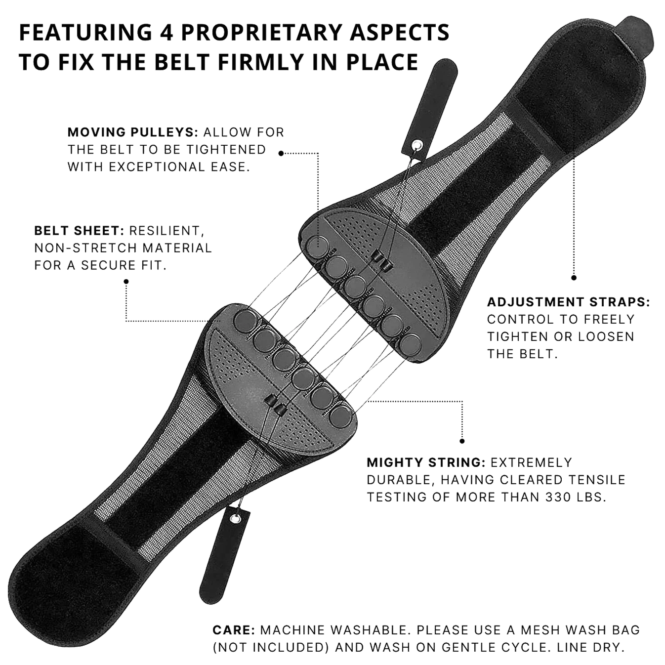 Sorelign AxisBelt™ - Relief in the very first minute